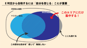 八尾市 1000円カット